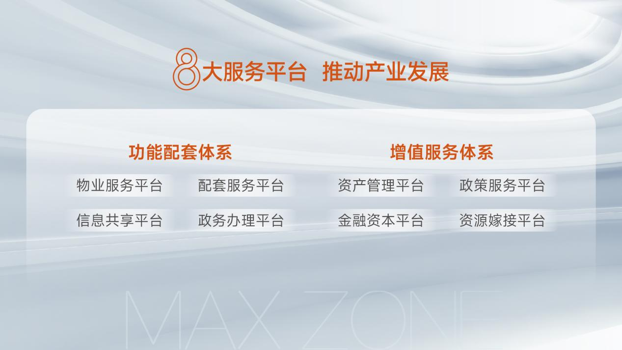 MAX科技园